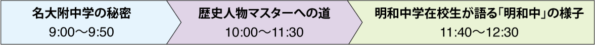 タイムスケジュールAB