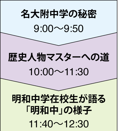タイムスケジュールAB