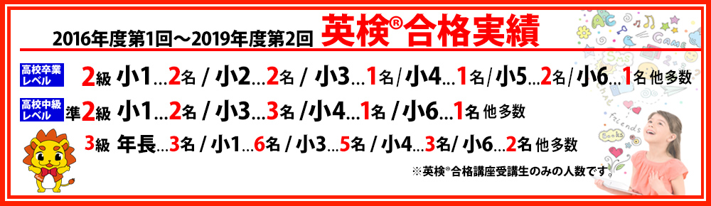 『アンファン・インターナショナル 2019年度第3回英検®️合格講座』語彙力、文法力、読解力、リスニング力、そして記述力をつける総合的なカリキュラム