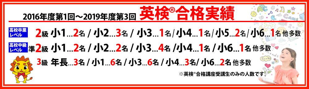 『アンファン・インターナショナル 2019年度第3回英検®️合格講座』語彙力、文法力、読解力、リスニング力、そして記述力をつける総合的なカリキュラム