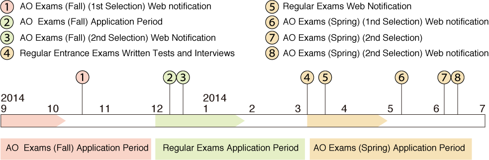 schedule-en