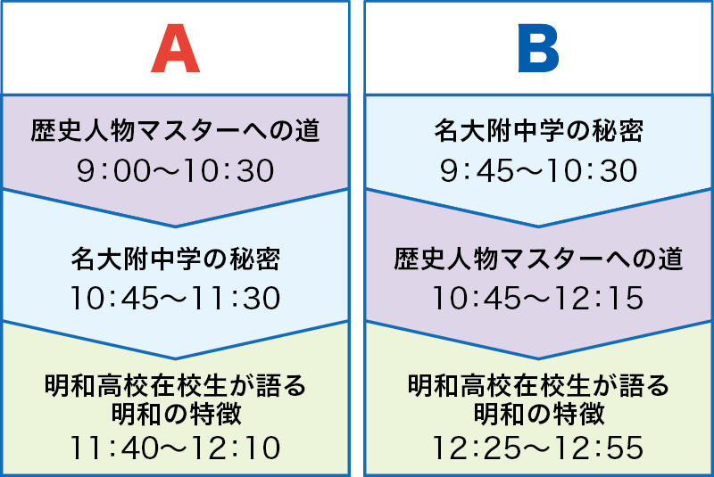 タイムスケジュールAB