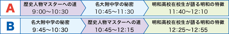 タイムスケジュールAB