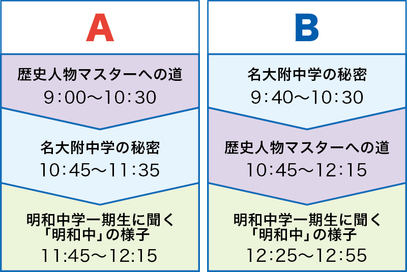 タイムスケジュールAB