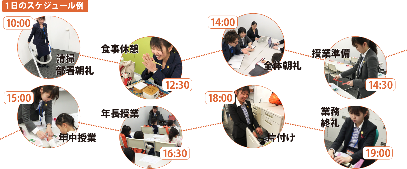 先輩社員紹介 Q A エコール ドゥ アンファン 採用情報サイト 先輩社員紹介 Q A エコール ドゥ アンファン 採用情報サイト