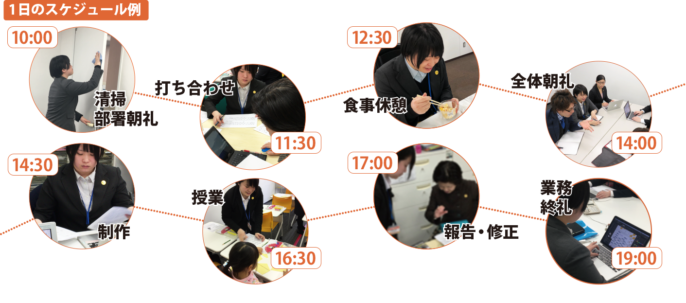 先輩社員紹介 Q A エコール ドゥ アンファン 採用情報サイト 先輩社員紹介 Q A エコール ドゥ アンファン 採用情報サイト